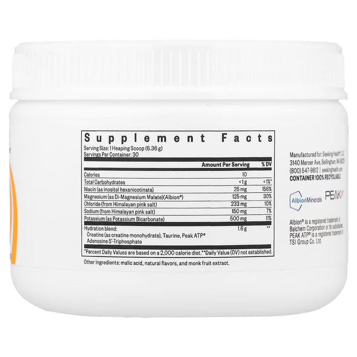 Optimal Electrolyte