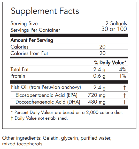 Allergy Research Group Super EPA 200 soft gel ingredients