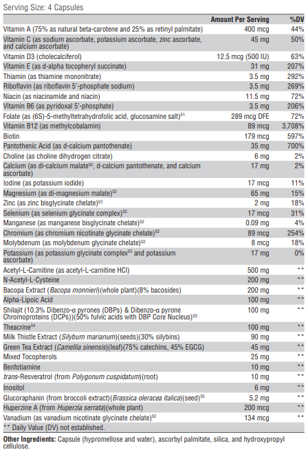 Xymogens ActivNutrients Performance 120 caps ingredients