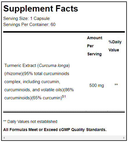 CurcuPlex-95™ 60 Capsules Curcumin ingredients