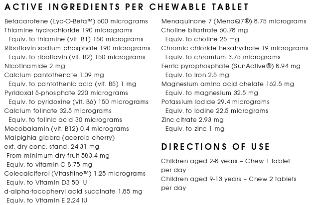 Fussy Essentials 60s