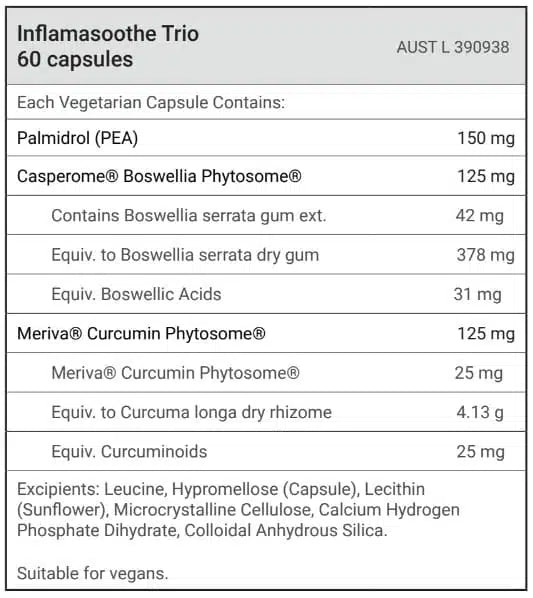 RN Labs InflamaSoothe 60 caps ingredients