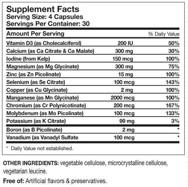 RN labs Core Minerals 120caps ingredients