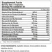 RN labs Core Minerals 120caps ingredients