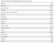 Load image into Gallery viewer, Shake it Vanilla flavoured ingredients