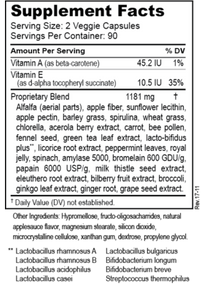 Hardys Nutritionals Greens & Probiotics ingredients