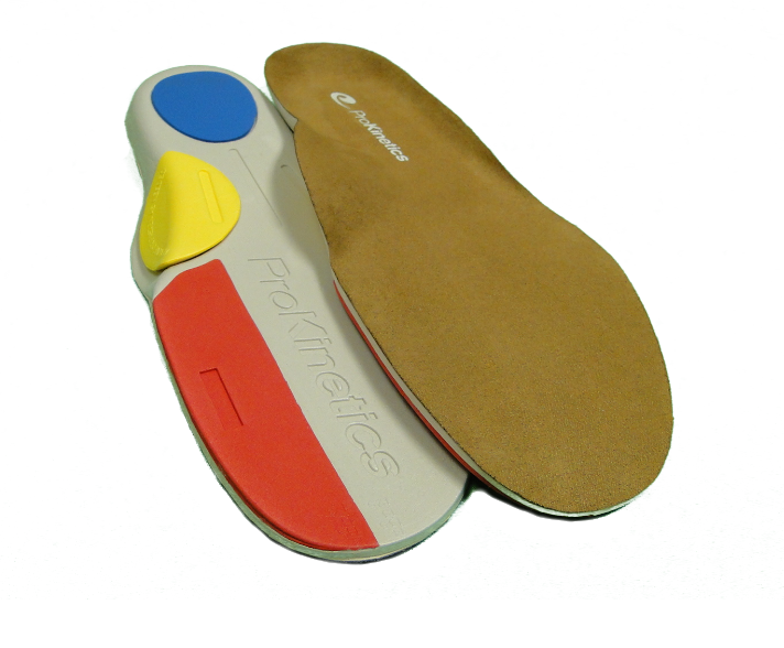 Prokinetics Insoles